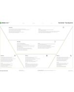 Datentreiber Datenstrategie Designkit A0