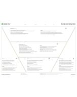 Empathy Map B0 (paper version)
