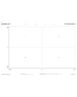 Prioritätsmatrix