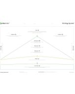 Datentreiber Strategy Pyramid Canvas