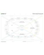 Datentreiber Datenstrategie Designguide A0