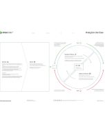 Analytics Use Case A0 (47" x 33") synthetic paper (EN)