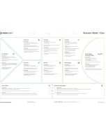 Business Model Case A0 (47" x 33") synthetic paper (EN)