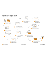 Instruction Paper Point download