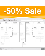 The Empathic Negotiation Canvas A0  (synthetic paper) (EN)