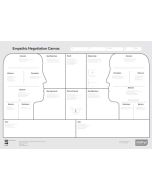 The Empathic Negotiation Canvas A0