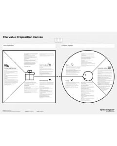 Value Proposition Canvas with trigger questions (EN)