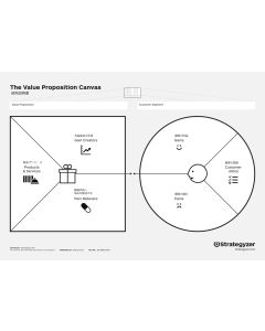 Value Proposition Canvas A3, in Japanisch