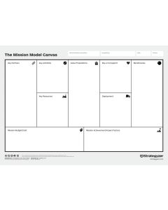 Mission Model Canvas B0