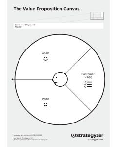 Value Proposition Canvas Customer Profile
