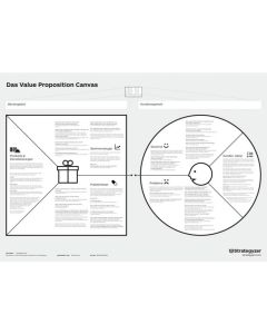 Value Proposition Canvas with trigger questions (DE)