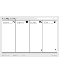 Team Alignment Canvas A3 folded to A4