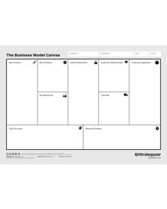 Business Model Canvas A3 folded to A4
