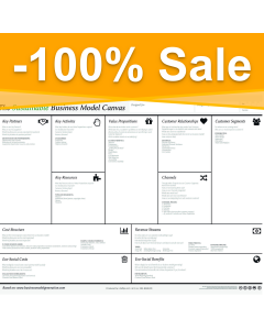 Enhanced Sustainable Business Model Canvas with Eco-Social Costs and Benefits blocks
