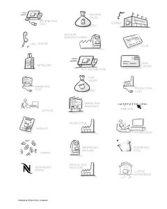 Nespresso stickers