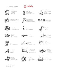 airbnb Stickers A4 - Business Model, JP