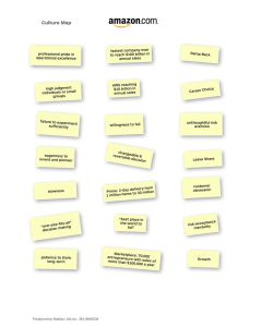 Amazon Stickers for Culture Map