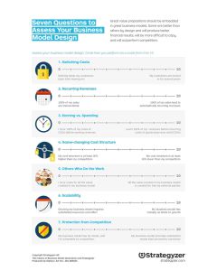 Seven Questions to Access Your Business Model Design