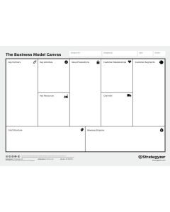 Business Model Canvas A4