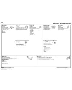 Business Model You Canvas A3 pdf download