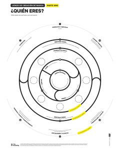 Brand Thinking Canvas Part 1 A0 Spanish
