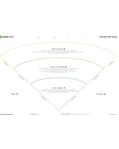 Growth Horizons A0 (47" x 33") synthetic paper (EN)