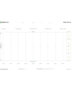 Value Curve A0 (47" x 33") synthetic paper (EN)