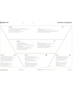 Datentreiber Datenstrategie Designkit A0