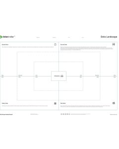 Stattys Negotation Canvas