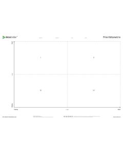 Prioritätsmatrix