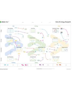 Datentreiber Datenstrategie Designkit A0