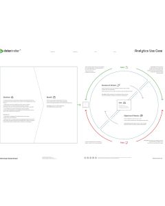 Analytics Use Case A0 (47" x 33") synthetic paper (EN)
