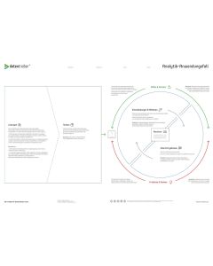 Datentreiber Analytik-Anwendungsfall A0