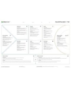 Datentreiber Geschäftsmodell-fall A0