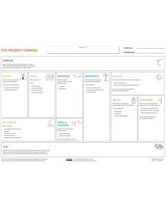 The Project Canvas