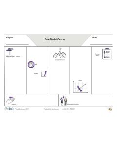 Role Model Canvas A0 English version
