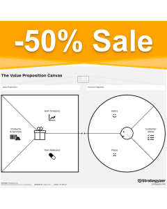 Value Proposition Canvas 