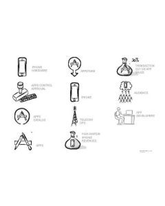 BMC evolution stickers iPhone case