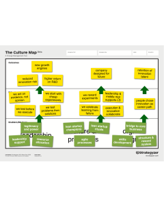 Culture Map Canavs (English) in different sizes