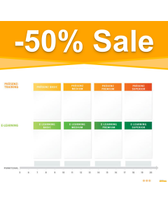 Edutrainment Didaktischer Standard
