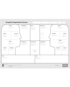 The Empathic Negotiation Canvas A0