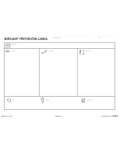 Workshop Preparation Canvas (A3)