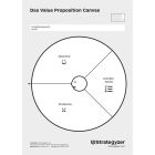 Value Proposition - Value Map without trigger questions