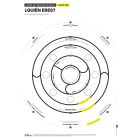 Brand Thinking Canvas Part 1 A0 Spanish