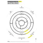 Brand Thinking Canvas Part 1 A0 German