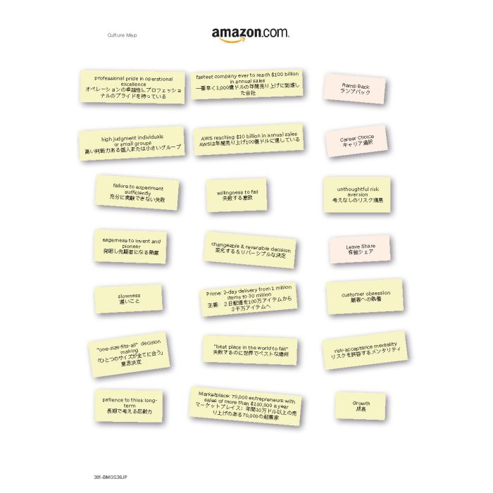 Amazon Stickers for Culture Map, JP 