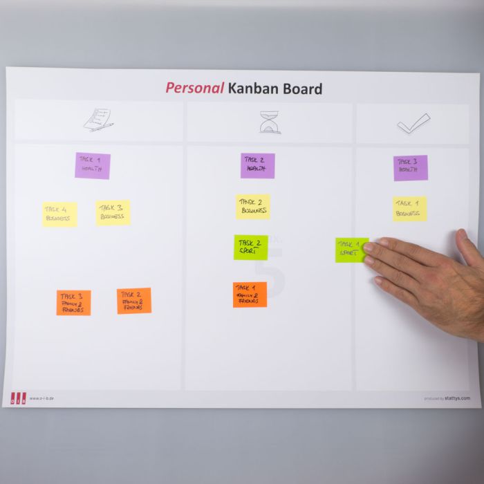 Personal Kanban Board