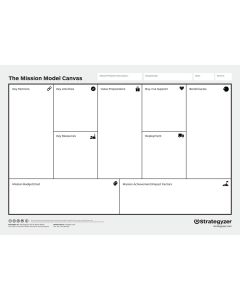 Mission Model Canvas A0